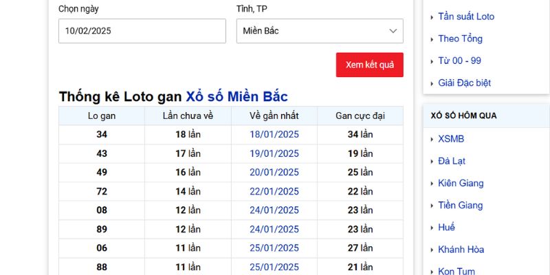 Sử dụng công cụ thống kê để tạo dàn đề nhanh chóng